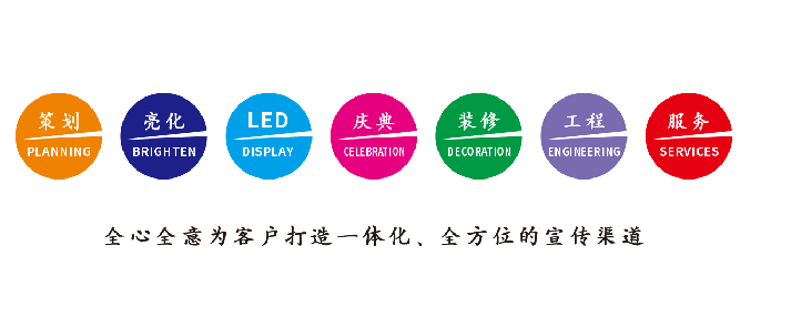 元阳广告公司该如何满足客户需求？